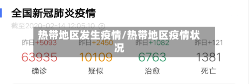 热带地区发生疫情/热带地区疫情状况-第3张图片