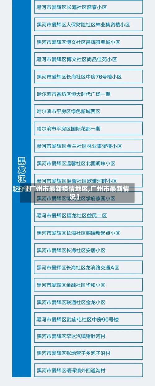 【广州市最新疫情地区,广州市最新情况】-第3张图片