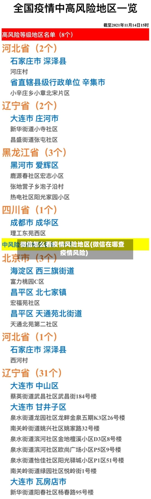 微信怎么看疫情风险地区(微信在哪查疫情风险)-第3张图片