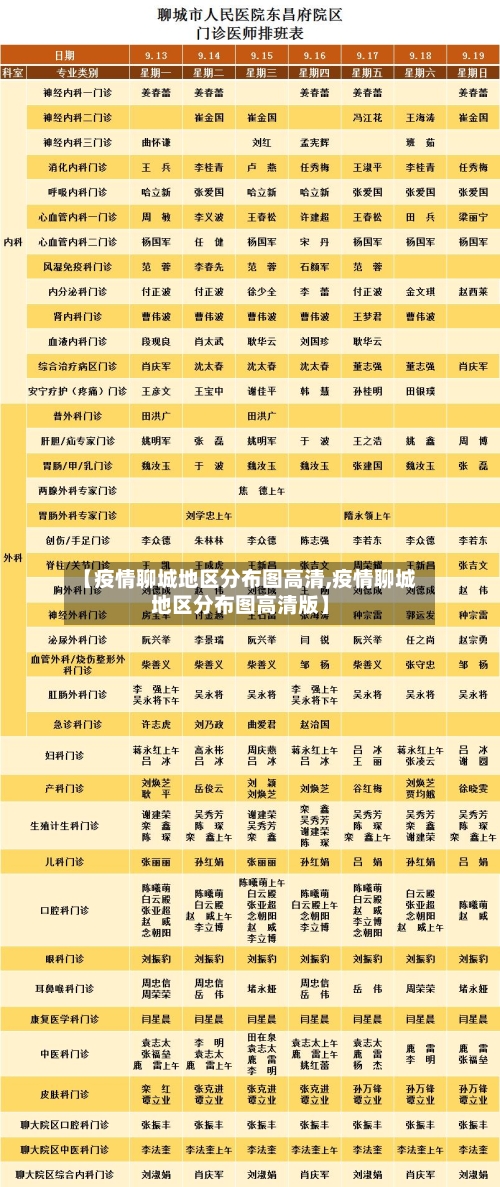 【疫情聊城地区分布图高清,疫情聊城地区分布图高清版】