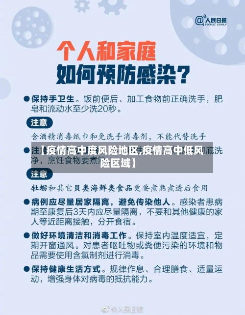 【疫情高中度风险地区,疫情高中低风险区域】-第2张图片