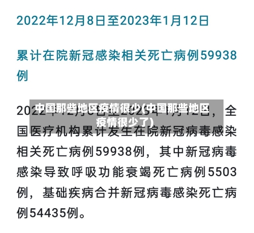 中国那些地区疫情很少(中国那些地区疫情很少了)