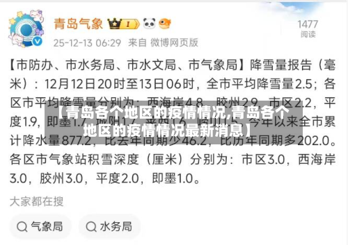 【青岛各个地区的疫情情况,青岛各个地区的疫情情况最新消息】-第3张图片