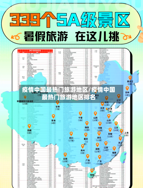 疫情中国最热门旅游地区/疫情中国最热门旅游地区排名