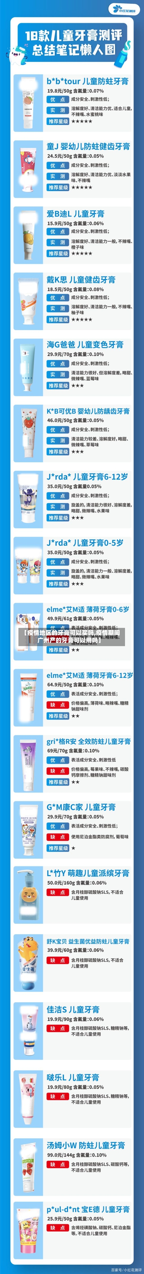 【疫情地区的牙膏可以买吗,疫情期间广州产的牙膏可以用吗】