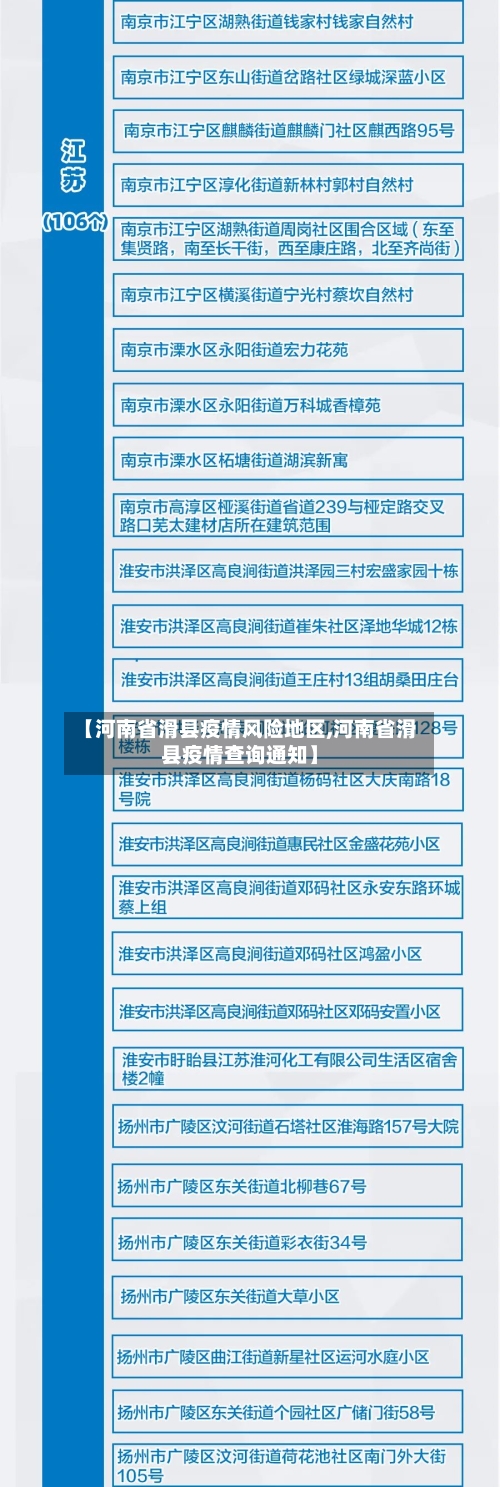 【河南省滑县疫情风险地区,河南省滑县疫情查询通知】