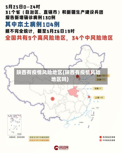 陕西有疫情风险地区(陕西有疫情风险地区吗)-第2张图片