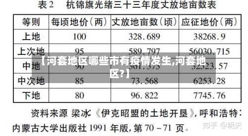 【河套地区哪些市有疫情发生,河套地区?】-第2张图片