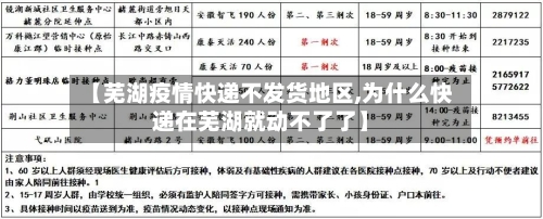 【芜湖疫情快递不发货地区,为什么快递在芜湖就动不了了】-第2张图片