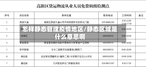 怎样静态管理疫情地区/静态区域是什么意思啊-第2张图片
