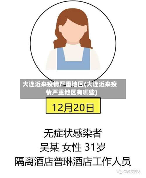 大连近来疫情严重地区(大连近来疫情严重地区有哪些)