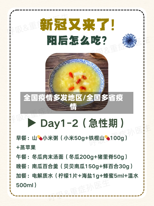 全国疫情多发地区/全国多省疫情-第2张图片