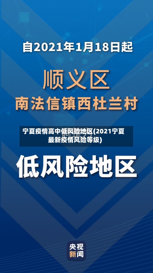 宁夏疫情高中低风险地区(2021宁夏最新疫情风险等级)