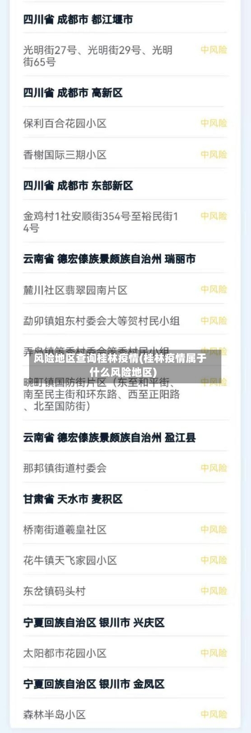 风险地区查询桂林疫情(桂林疫情属于什么风险地区)
