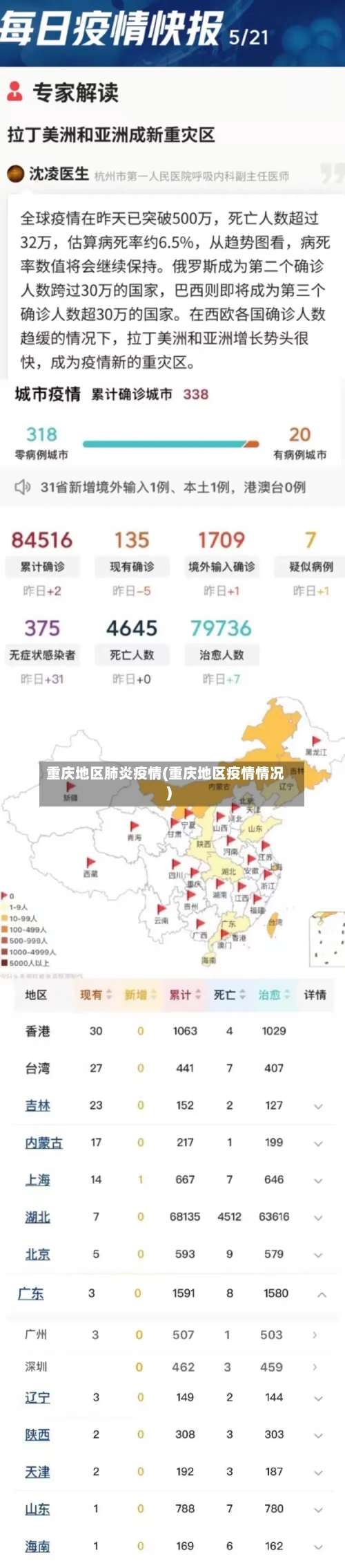重庆地区肺炎疫情(重庆地区疫情情况)-第2张图片
