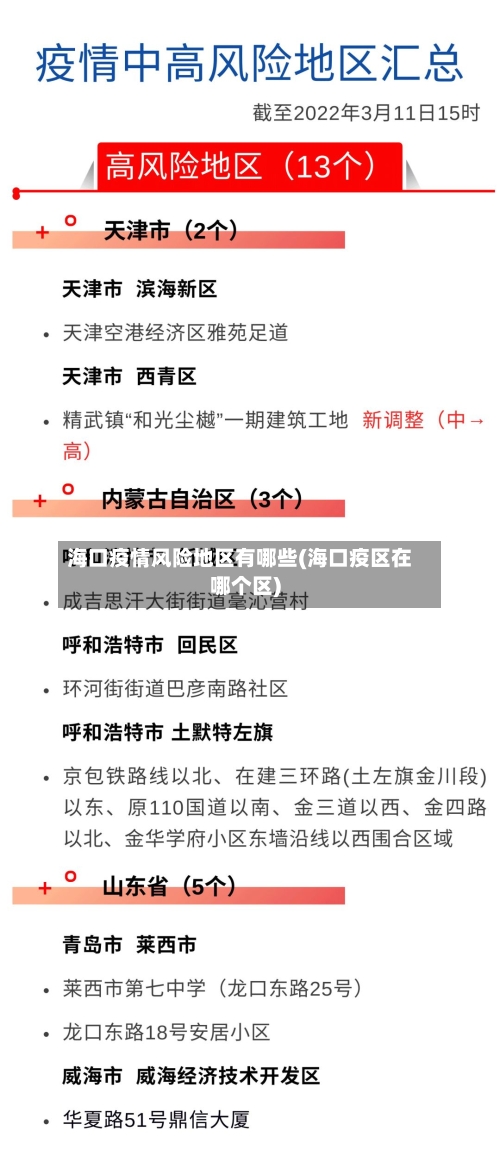 海口疫情风险地区有哪些(海口疫区在哪个区)-第2张图片