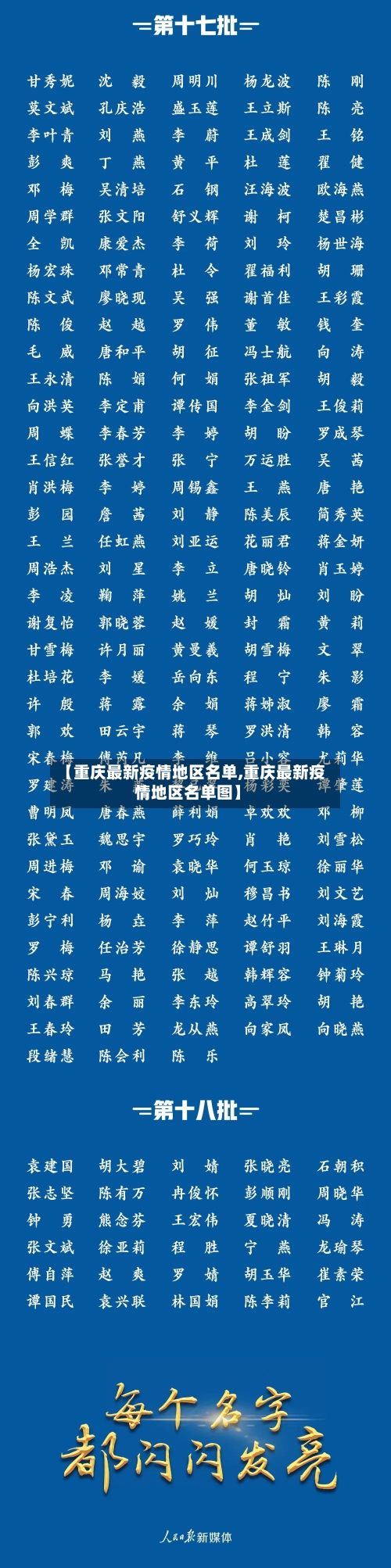 【重庆最新疫情地区名单,重庆最新疫情地区名单图】