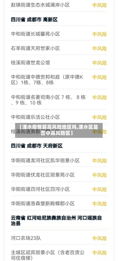 【溧水疫情算高风险地区吗,溧水区是否中高风险区】-第2张图片