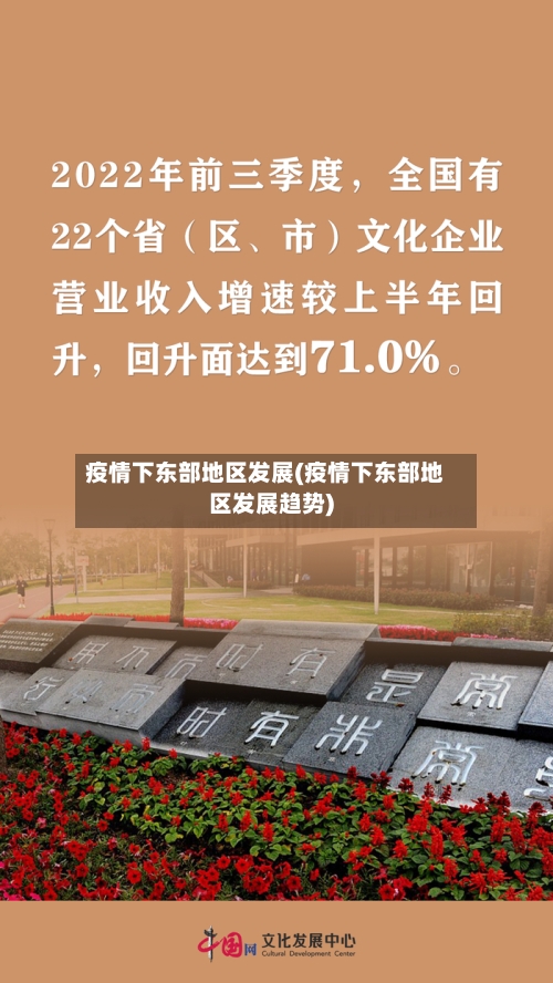疫情下东部地区发展(疫情下东部地区发展趋势)-第3张图片