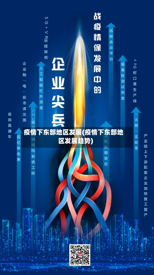 疫情下东部地区发展(疫情下东部地区发展趋势)