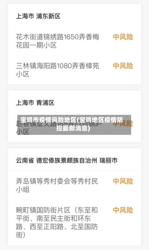 宝鸡市疫情风险地区(宝鸡地区疫情防控最新消息)-第2张图片