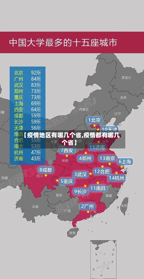 【疫情地区有哪几个省,疫情都有哪几个省】