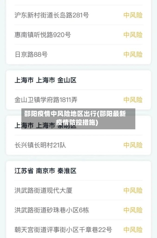 邵阳疫情中风险地区出行(邵阳最新疫情防控措施)-第2张图片