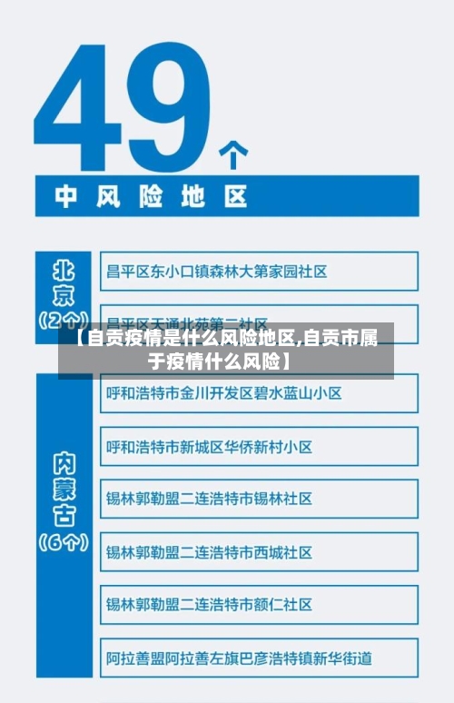 【自贡疫情是什么风险地区,自贡市属于疫情什么风险】