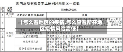 【怎么看地区的疫情,怎么查看所在地区疫情风险高低】-第2张图片