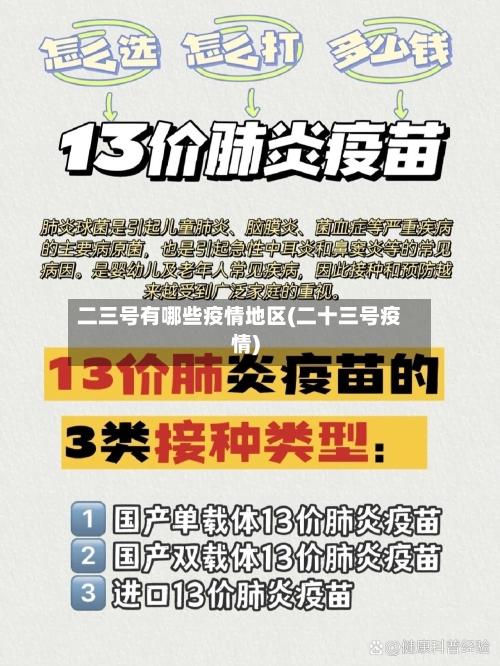 二三号有哪些疫情地区(二十三号疫情)