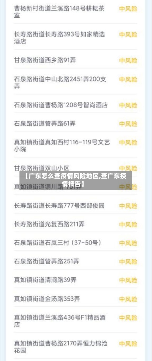 【广东怎么查疫情风险地区,查广东疫情报告】