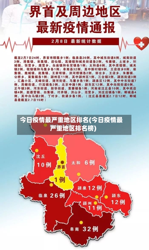 今日疫情最严重地区排名(今日疫情最严重地区排名榜)-第2张图片