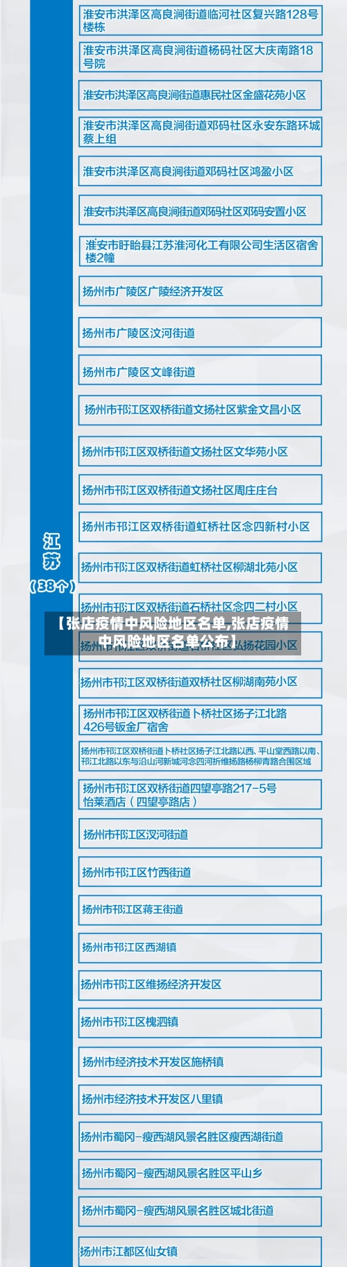 【张店疫情中风险地区名单,张店疫情中风险地区名单公布】