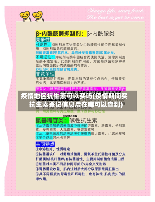 疫情地区抗生素可以买吗(疫情期间买抗生素登记信息后在哪可以查到)-第3张图片