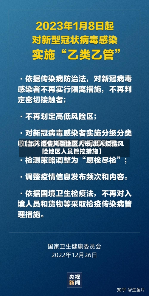 【出入疫情风险地区人员,出入疫情风险地区人员管控措施】