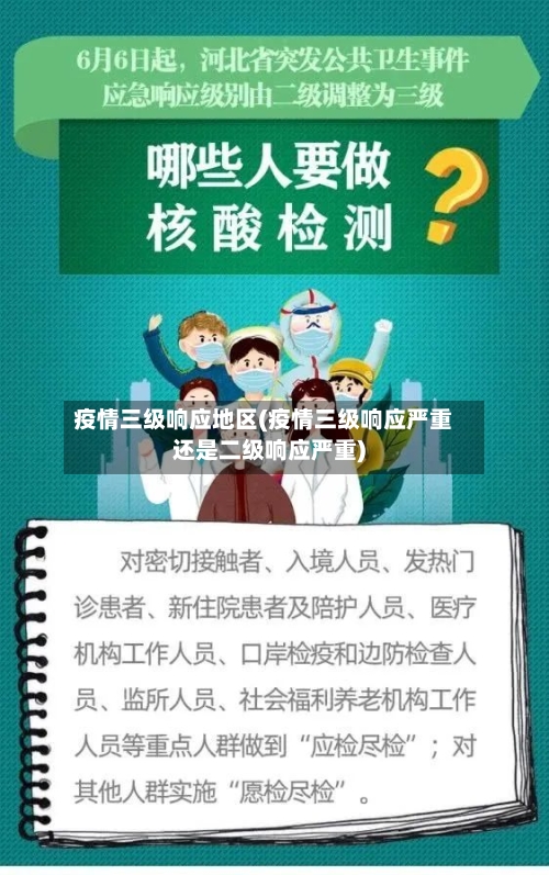 疫情三级响应地区(疫情三级响应严重还是二级响应严重)