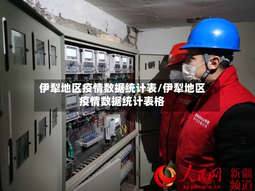 伊犁地区疫情数据统计表/伊犁地区疫情数据统计表格