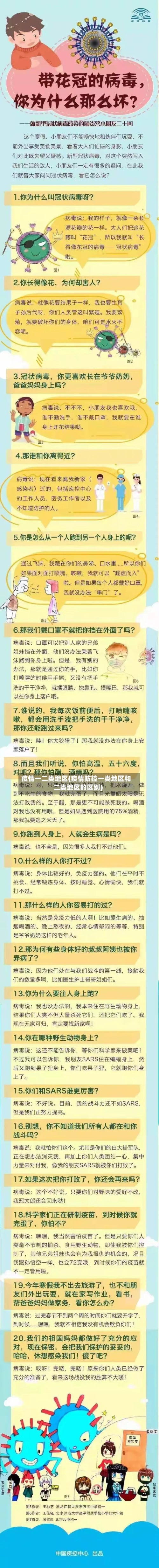 疫情一二类地区(疫情防控一类地区和二类地区的区别)-第3张图片