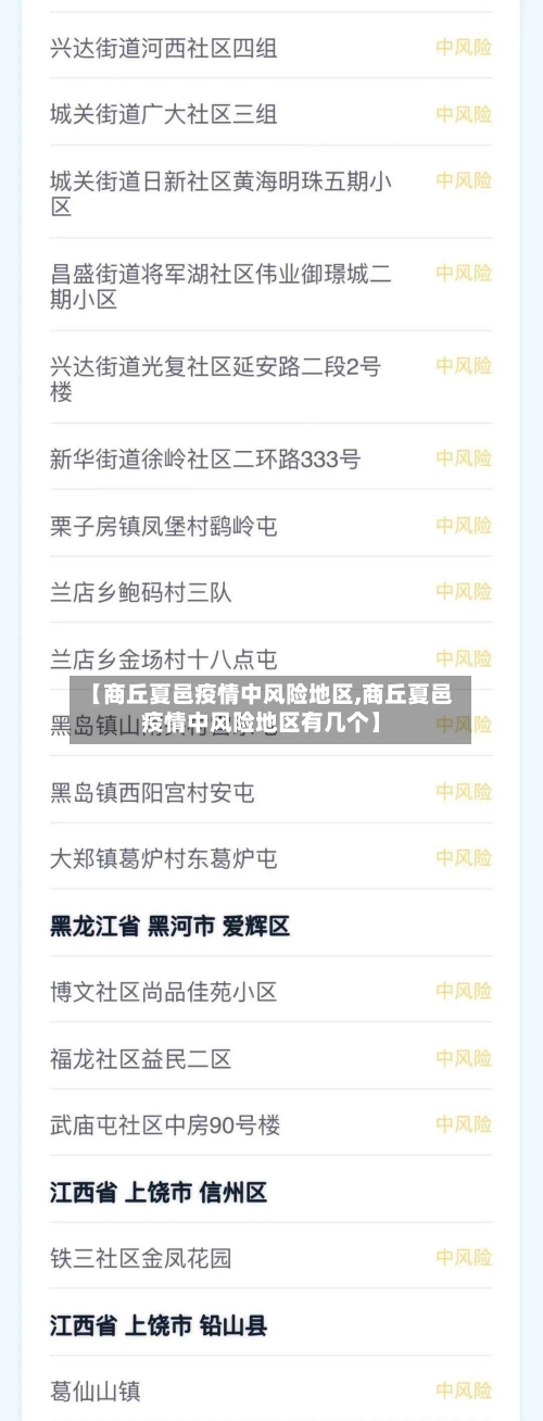 【商丘夏邑疫情中风险地区,商丘夏邑疫情中风险地区有几个】