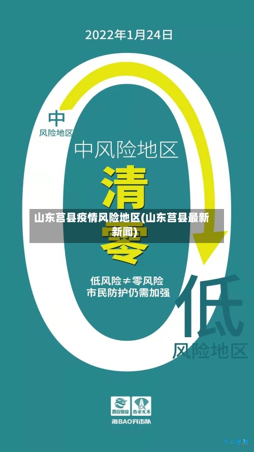山东莒县疫情风险地区(山东莒县最新新闻)-第3张图片