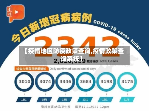 【疫情地区防疫政策查询,疫情政策查询系统】-第2张图片