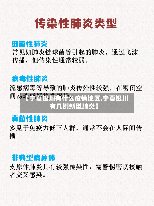 【宁夏银川有什么疫情地区,宁夏银川有几例新型肺炎】-第2张图片