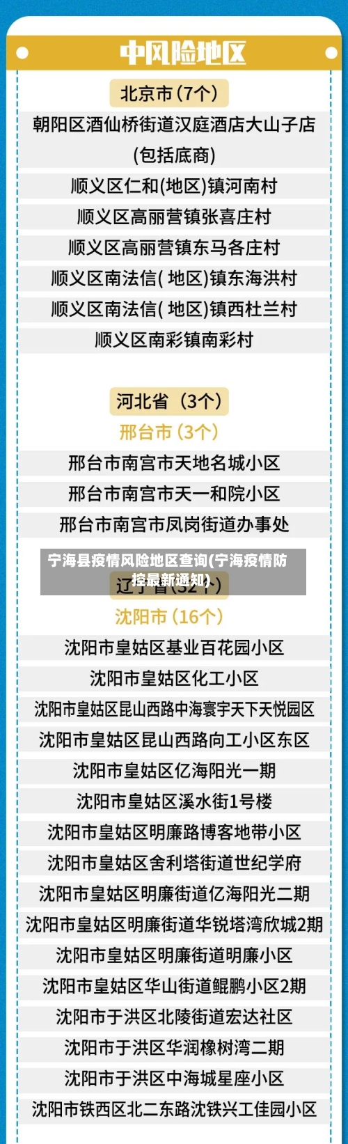宁海县疫情风险地区查询(宁海疫情防控最新通知)