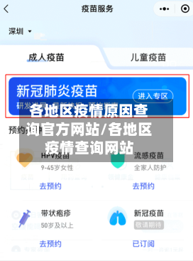 各地区疫情原因查询官方网站/各地区疫情查询网站-第3张图片